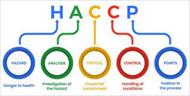 تحقیق سيستم هاي HACCP در صنايع غذايی